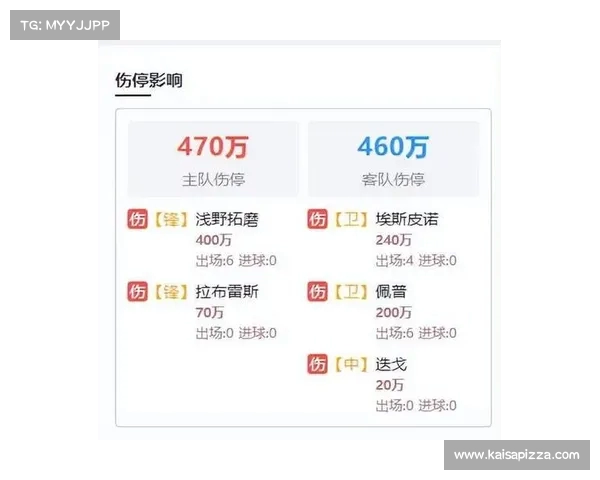 西甲技术革新与战术演变对球队竞争力的深远影响分析