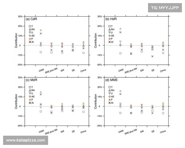 红黄牌制度解析与足球比赛中的公平性、判罚尺度及其对比赛节奏的影响 红黄牌制度解析与足球比赛中的公平性、判罚尺度及其对比赛节奏的影响