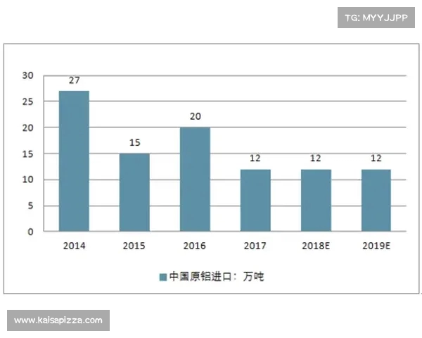 足球转会市场竞争态势分析与未来发展趋势探讨报告 足球转会市场竞争态势分析与未来发展趋势探讨报告