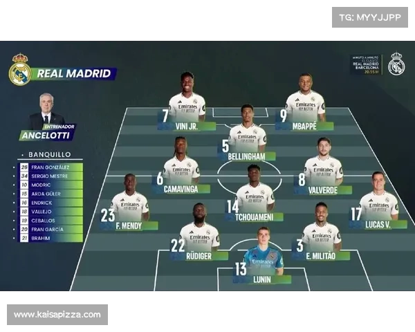 皇马本世纪最年轻阵容出炉 平均年龄仅25.07岁青春风暴来袭